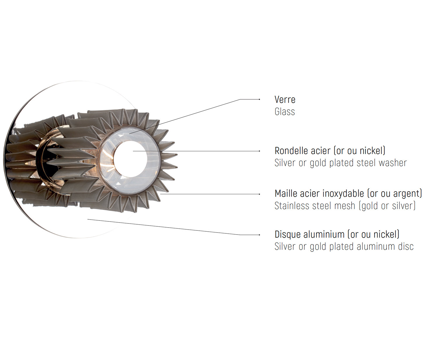 Sonnen-Deckenleuchte IN THE SUN mit Reflektorscheibe silber/gold - Casa