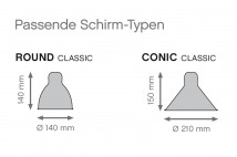 Werkstattleuchte mit ausziehbarem Gelenk-Schwenkarm von Lampe Gras, Bild 24: Auf Wunsch auch mit konischem Trichterschirm (Typ CONIC CLASSIC) bestellbar
