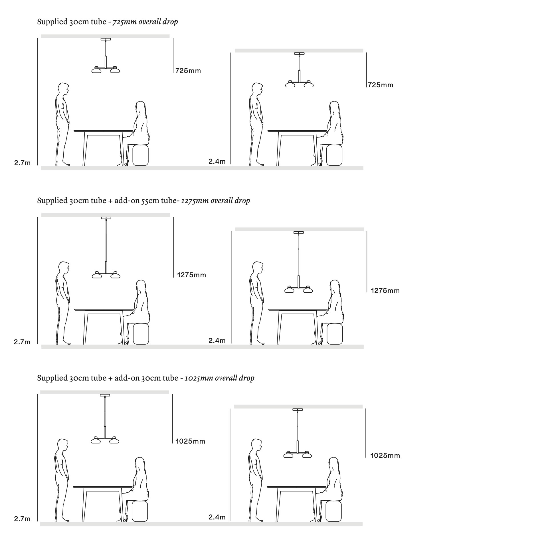 Bild 10: Die Höhe ist mit Verlängerungsstücken anpassbar Vierflammige Opalglas-Pendelleuchte MAGNUS C4: Die Höhe ist mit Verlängerungsstücken anpassbar