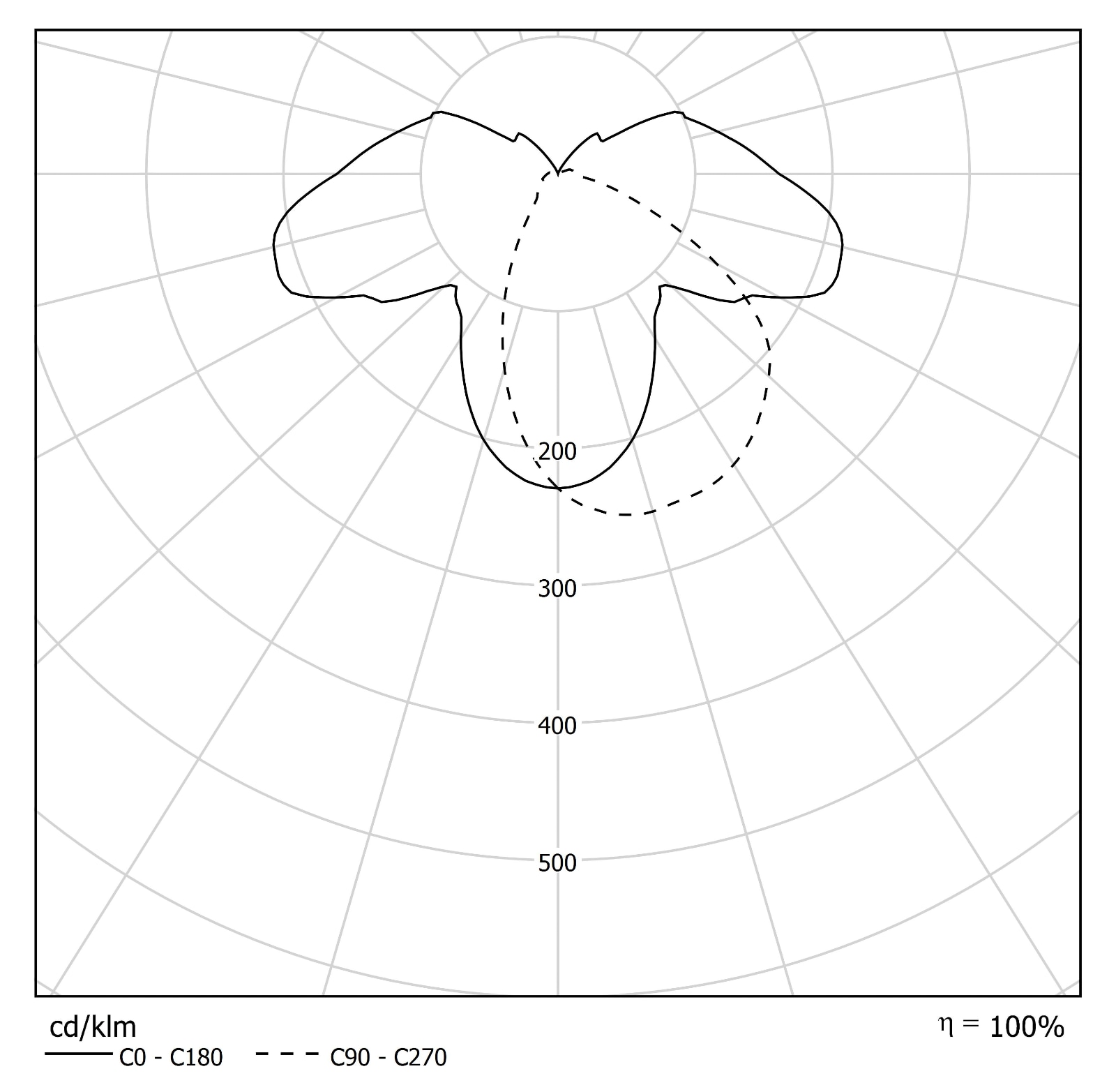 Röhren-Wandleuchte mit Lamellenblende QUADRATUBE W4, Bild 7 Röhren-Wandleuchte mit Lamellenblende QUADRATUBE W4, Bild 7