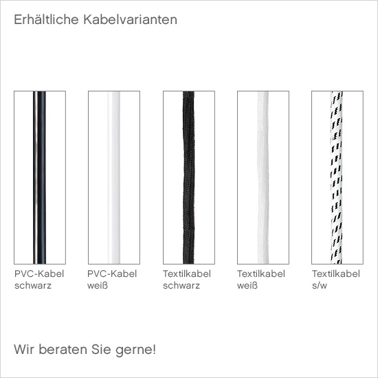 Bild 4: Die erhältlichen Kabelvarianten BORKEN Kleine Landhaus-Hängelampe aus Kupfer und Porzellan: Die erhältlichen Kabelvarianten