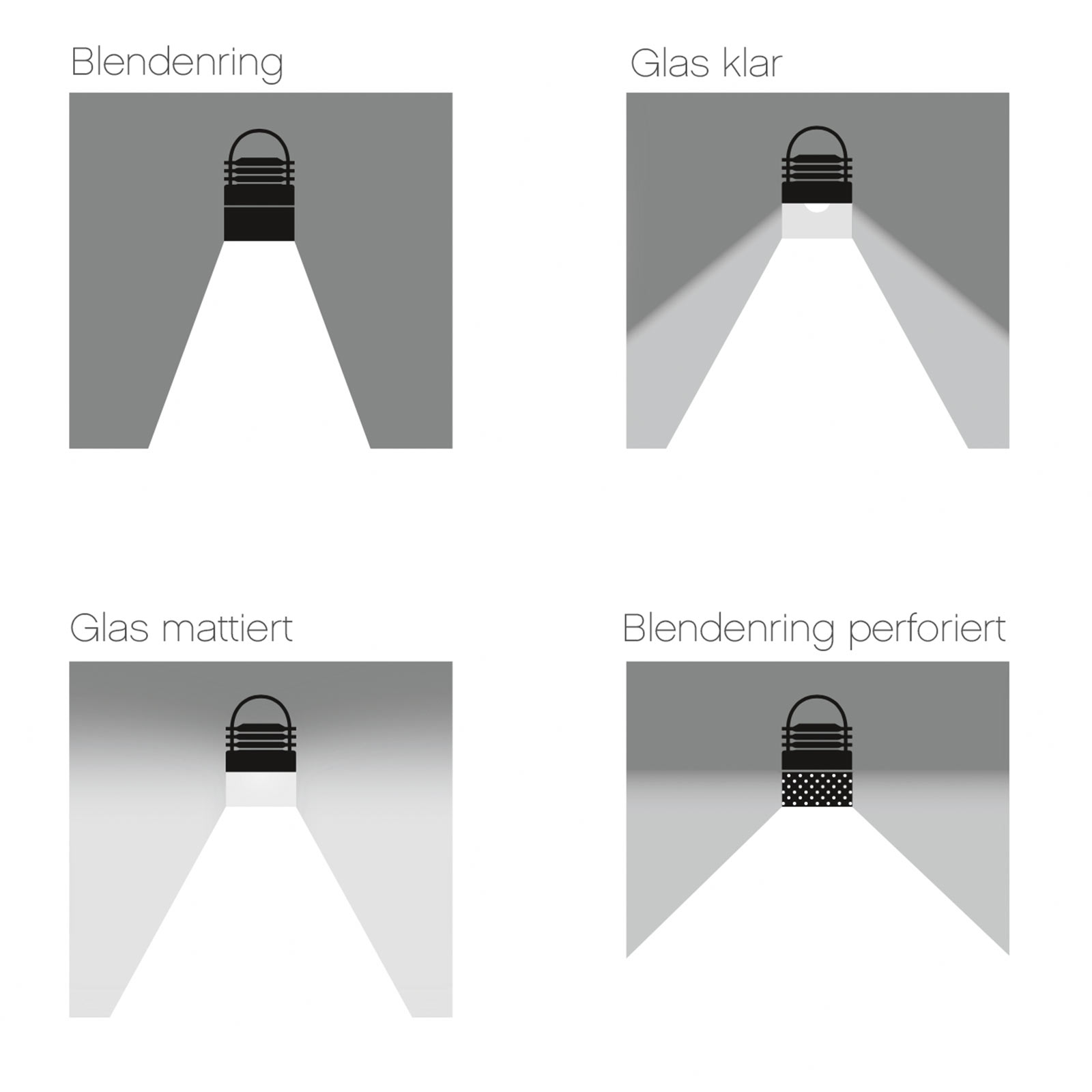 Bild 20: Der Schirm-Typ bestimmt die Lichtwirkung. Darüber hinaus sind auch noch verschiedene Optik-Linsen erhältlich MOD Recessed Deckenspot – Modulares Strahlersystem: Der Schirm-Typ bestimmt die Lichtwirkung. Darüber hinaus sind auch noch verschiedene Optik-Linsen erhältlich