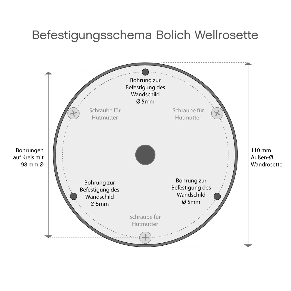 BERLIN Klassische Rohr-Pendelleuchte Ø 25–60 cm: Schematische Darstellung und Maße der gewellten Nostalgierosette von Bolich