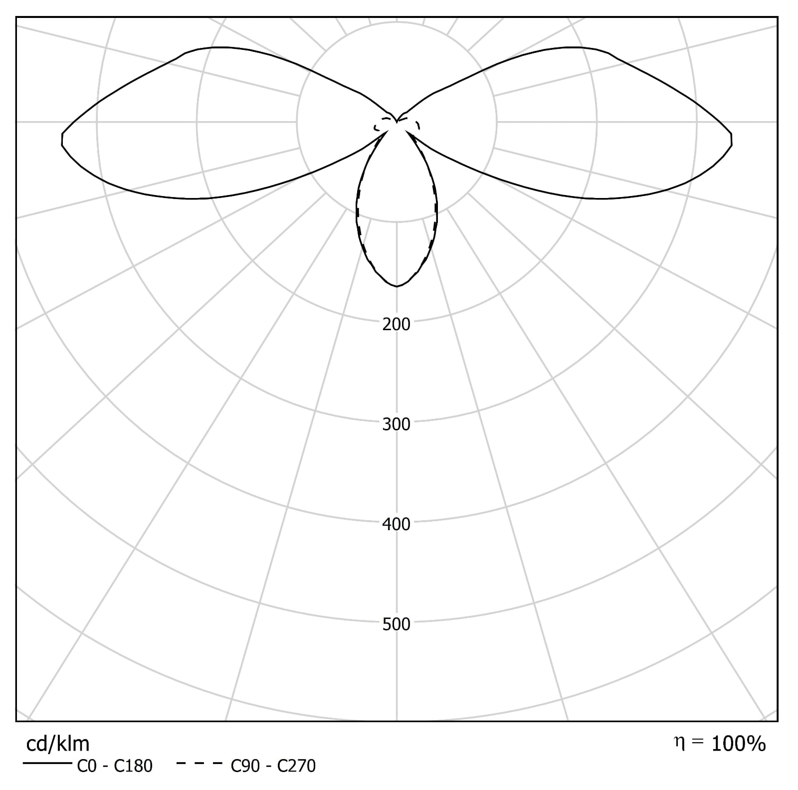 Slim LED Design Wall Light QUADRATUBE W3, Fig. 14 Slim LED Design Wall Light QUADRATUBE W3, Fig. 14