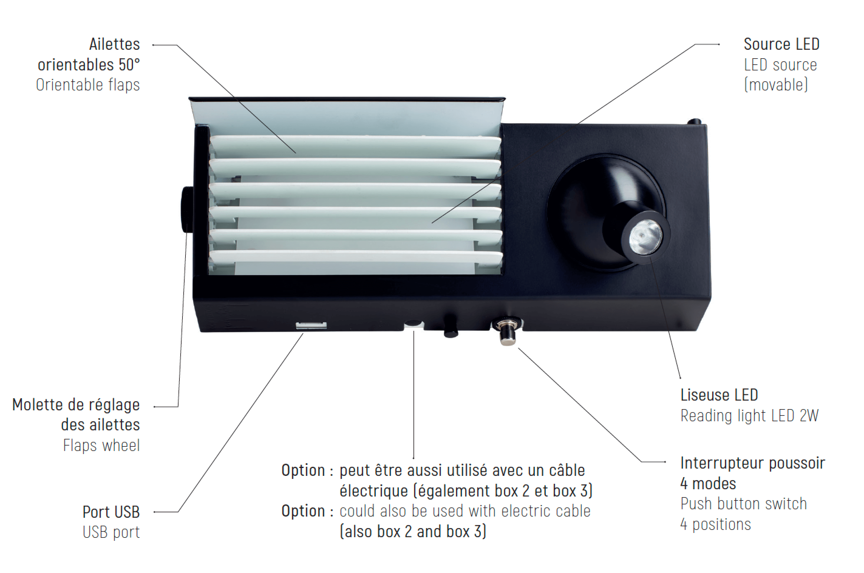 Bett-Wandleuchte mit Lese-Spot und USB, schwarz/weiß BINY BEDSIDE: schwarz-weiß, Ausführung links