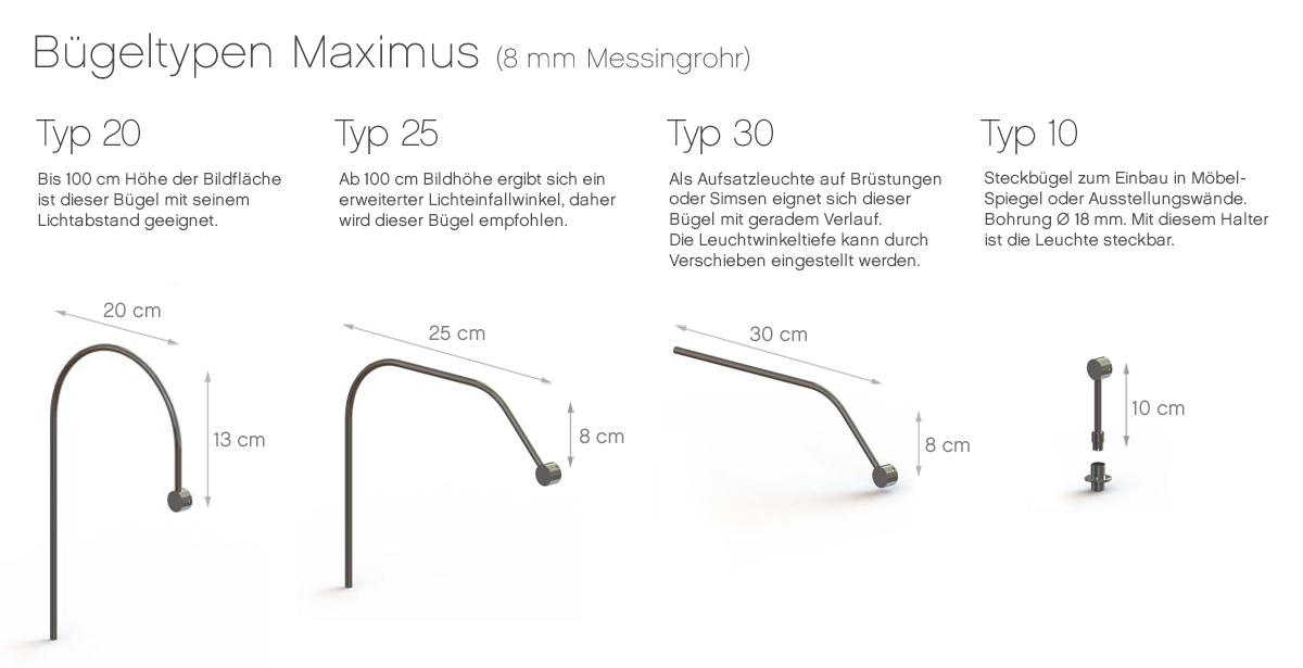 Professionelle LED-Bilderleuchte MAXIMUS bis 150 cm: Die verschienenen Bügeltypen. Auch als Kupplung erhältlich