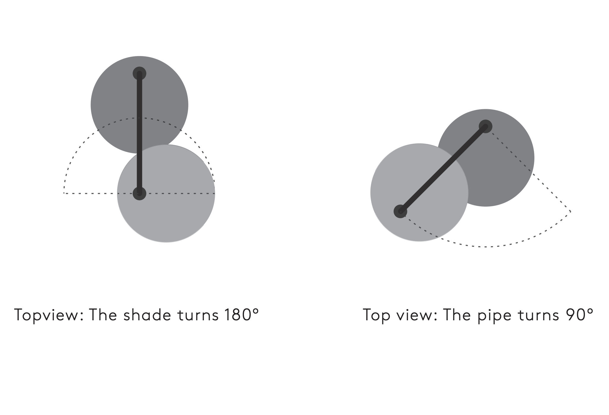 Kleine Stehleuchte PETITE MACHINE aus Dänemark, viele Farben, Bild 10 Kleine Stehleuchte PETITE MACHINE aus Dänemark, viele Farben, Bild 10