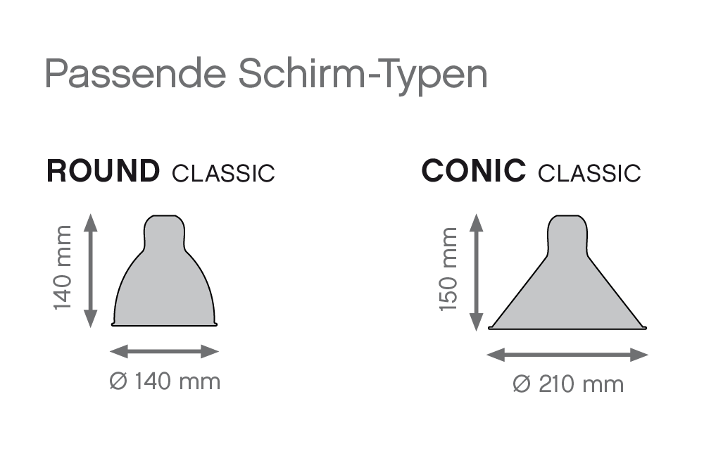 Bild 18: Auf Wunsch auch mit rundem Schirm (Typ ROUND CLASSIC) bestellbar Architektenleuchte N° 201 Klemmleuchte mit Trichterschirm: Auf Wunsch auch mit rundem Schirm (Typ ROUND CLASSIC) bestellbar